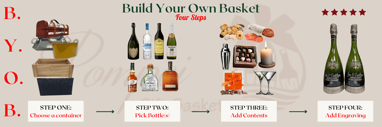 Build Your Own Basket